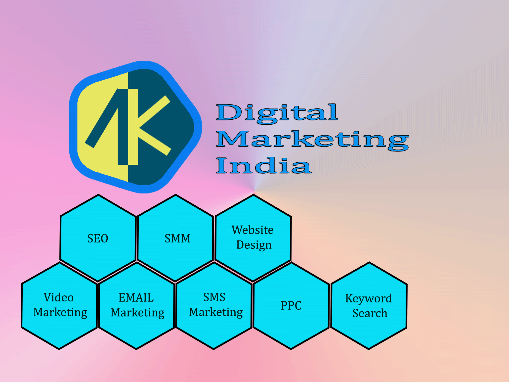AK Digital marketing India